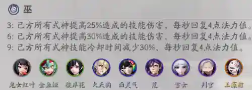 麻将棋阵容搭配神明流(新版下棋阵容推荐)插图2