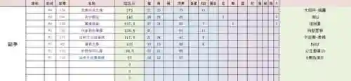 奥尔精灵竞速阵容搭配(口袋精灵最强阵容)插图18