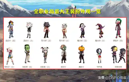 dnf天8全职业外观(奶妈天空套1到12套外观)插图11