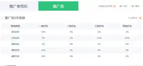 游戏试玩平台赚钱(佣金比较高的试玩平台)插图1
