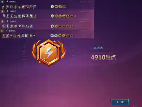 赏金狙神最强阵容搭配(赏金猎人最新出装顺序)插图2