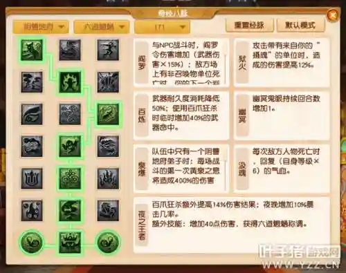 梦幻大魔王阵容搭配(神魔幻想最强阵容)插图2