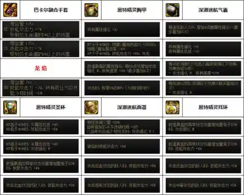 男气功装备搭配(男气功时装上衣选什么)插图5