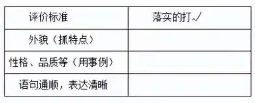 疯狂猜人物游戏(一个app能猜出你想的人物)插图5