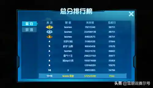 赛尔号刷米币教程2020(赛尔号米币充值哪里便宜)插图2
