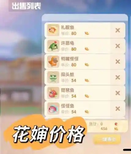 摩尔庄园2022年鱼类图鉴(摩尔庄园最新菜谱图鉴)插图2