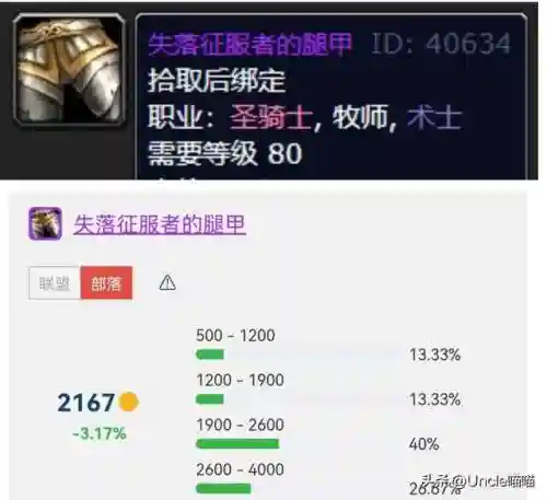 失落保卫者套装在哪换(80级失落征服者套装兑换流程)插图3