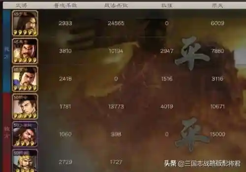 于禁盾兵阵容搭配(三国志战略版于禁最强阵容)插图3