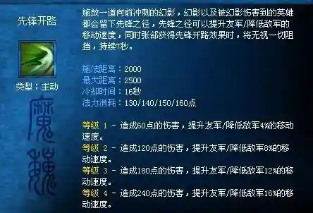 梦三国张郃(为何张郃后期无敌)插图1