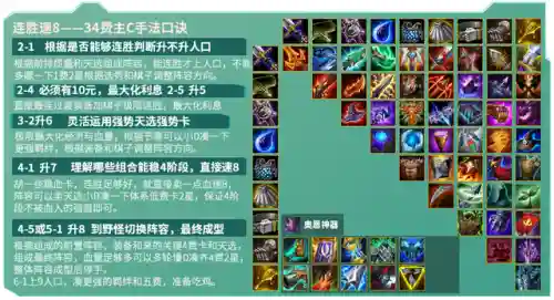 八斗阵容最强搭配(新版本八斗士阵容)插图3