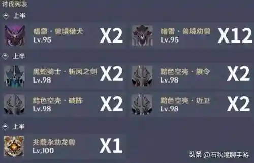 深渊阵容搭配10-2(原神深渊配队推荐平民)插图1