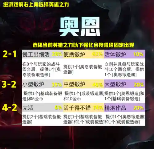 宝石白魔阵容怎么搭配(口袋妖怪白金推荐阵容)插图14