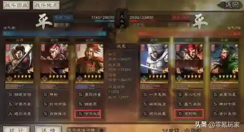 咸鱼阵容战法最佳搭配(咸鱼之王最好的阵容)插图12