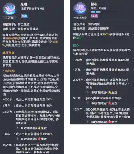 海魔女阵容怎么搭配最强(雪女浪川阵容怎么打)插图2