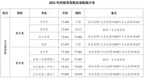梦幻修业点经验计算器(召唤兽升级修业点计算器)插图25