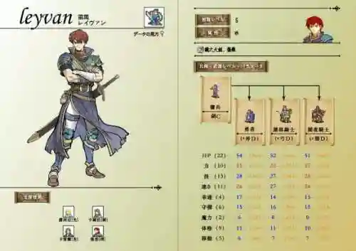 火焰之纹章圣魔之光石金手指代码(圣光之战金手指物品代码)插图13
