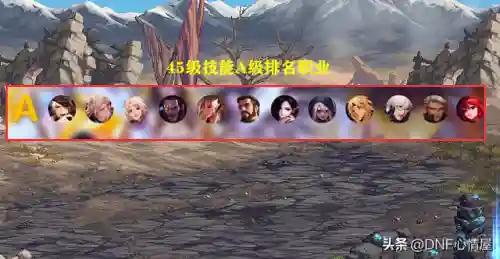 dnf全职业技能数据(各职业buff技能一览表)插图2