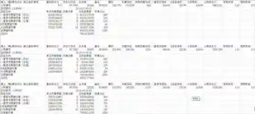公子阵容搭配云瑾(萌将风云阵容搭配)插图27