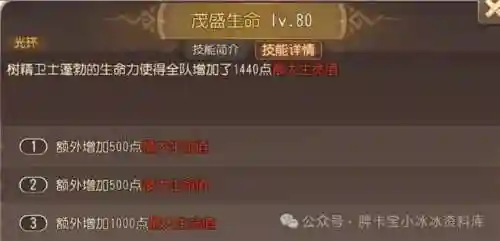 平民打大树阵容搭配图(植物大战阵容搭配)插图9