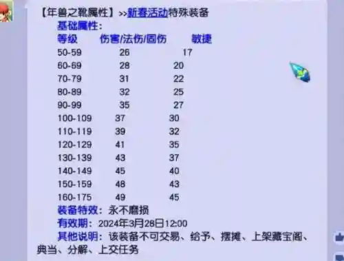 梦幻西游新年活动(梦幻西游今天活动时间表)
