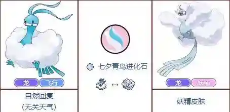 口袋妖怪始源蓝宝石金手指(3ds始源蓝宝石金手指对照)插图10