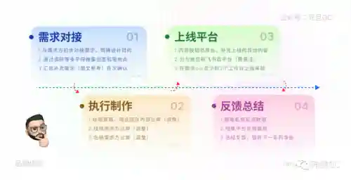 表情包制作(用照片做表情包的软件)插图3