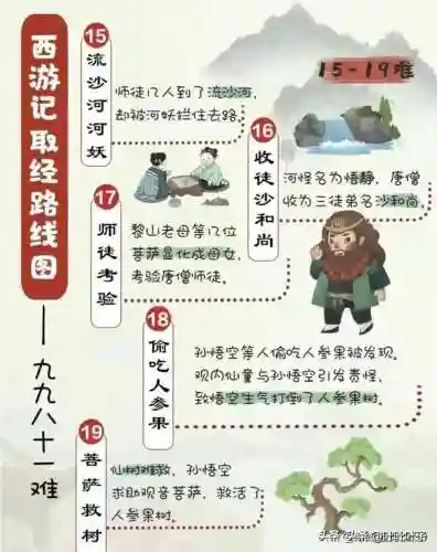 取经之路阵容搭配最新(游荡者之歌平民组合阵容)插图3