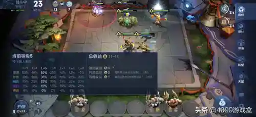 王者青铜局阵容搭配(王者荣耀棋盘最佳阵容)插图6 王者青铜局阵容搭配(王者荣耀棋盘最佳阵容)插图6