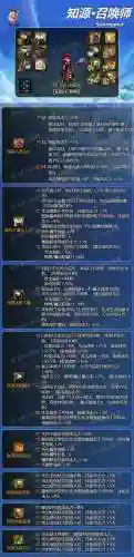 dnf召唤师毕业武器(dnf召唤师用魔杖还是法杖)插图3