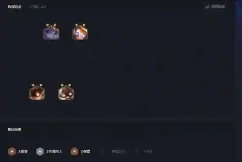 社交名流什么阵容搭配好(第五人格最强阵容搭配)插图4