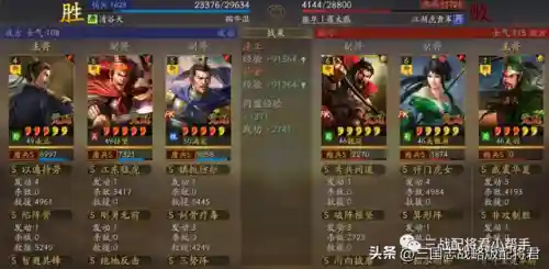 三棋孙坚阵容搭配图(孙策孙坚最强阵容)插图3