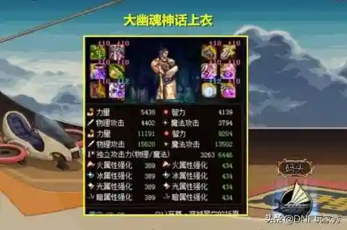 dnf驱魔师力驱100级毕业装备(dnf驱魔装备搭配排行)插图6