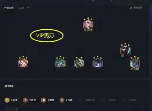 保镖救赎璐璐阵容搭配(云顶之弈最新阵容璐璐)插图3
