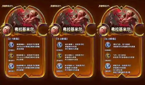 格斗家阵容羁绊搭配(决斗大师阵容搭配)插图10