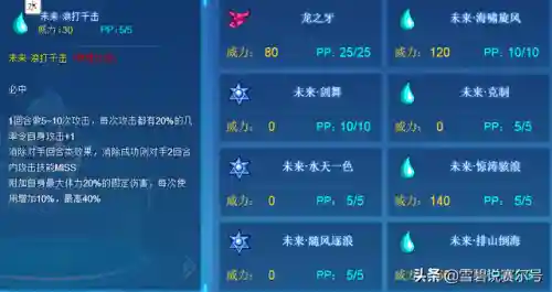 赛尔号未来小火猴(未来小火猴的培养方案)插图5