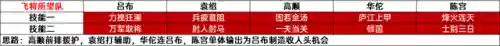 斗将貂蝉阵容搭配(Pk赛季貂蝉t0阵容)插图35