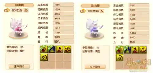 梦幻西游新召唤兽大全(梦幻西游宝宝携带等级表)插图4