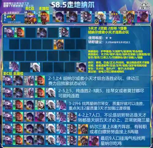 精英机甲阵容搭配图片(合金机兵阵容)插图8