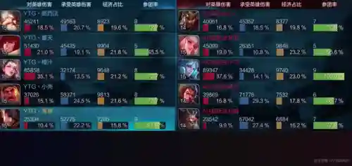 百胜杨玉环阵容搭配(董白最强阵容搭配)插图2