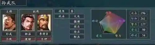 真英雄 最强阵容搭配图片(十个最适合新手的英雄)插图2