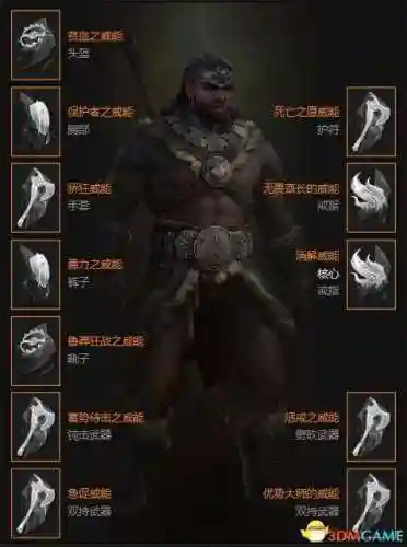 暗黑2野蛮人技能加点图(暗黑2野蛮人最强流派)插图137