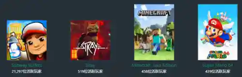 地铁跑酷尽头图片恐怖(地铁跑酷全部人物图片)插图3 地铁跑酷尽头图片恐怖(地铁跑酷全部人物图片)插图3