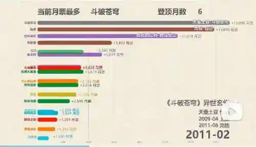 纵横中文小说网(17k小说)插图1