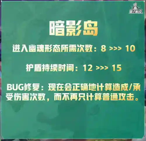禁魔石森林阵容搭配图(永恒之森阵容搭配)插图14