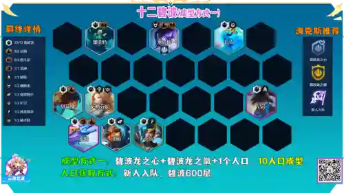 十二龙神阵容最强搭配(斗罗大陆h5龙神阵容搭配)插图5
