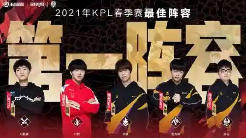 王者春季阵容搭配图表(王者荣耀的排位等级表)插图1 王者春季阵容搭配图表(王者荣耀的排位等级表)插图1