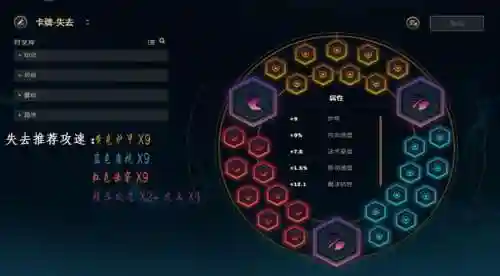 卡牌大师怎么玩(卡牌大师技能详解)插图1