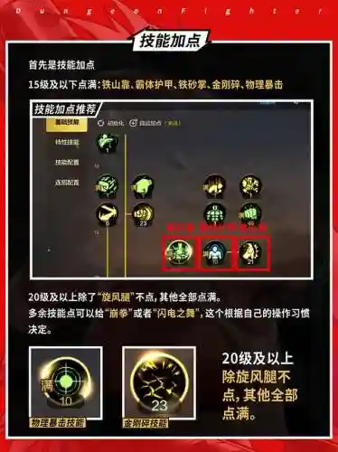 dnf武神怎么玩(dnf武神连招技巧讲解)插图2