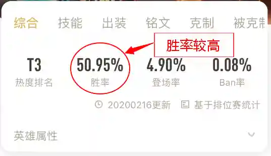 撒旦怎么搭配阵容排位(天下布魔撒旦阵容搭配)插图1
