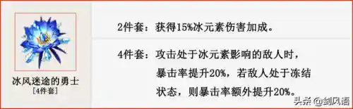 绫华3.1阵容搭配(神里绫华推荐阵容)插图8